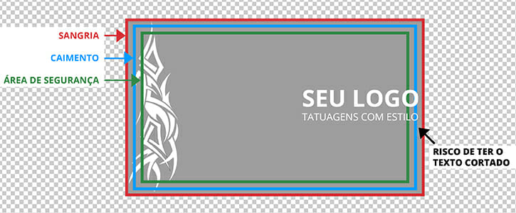 sangria-caimento-area-seguranca