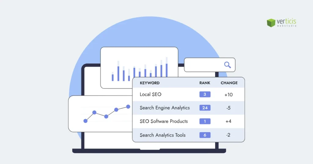 Ilustração com gráficos e tabela de palavras-chave destacando como Google Search Console e GA4 ajudam a medir desempenho e melhorar o posicionamento no Google.