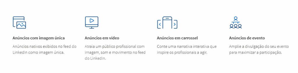 Linkedin ads - quanto custa anunciar e tipos de anuncio no linkedin 2